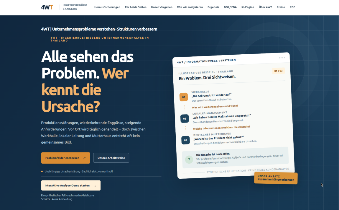 4WT, deutsches Ingenieurbüro in Bangkok. Ihre interkulturelle Organisations- und Prozessberatung vor Ort in Thailand.
